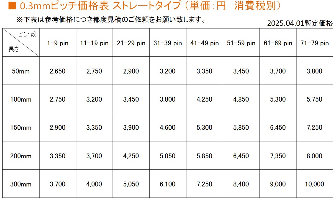 既製フレキケーブル(FPCケーブル)の0.3mmピッチ価格表