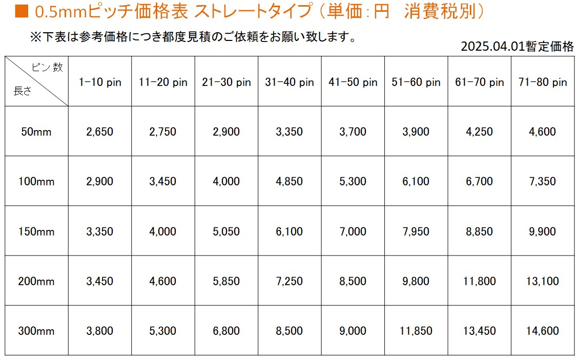 既製フレキケーブル(FPCケーブル)の0.5mmピッチ価格表